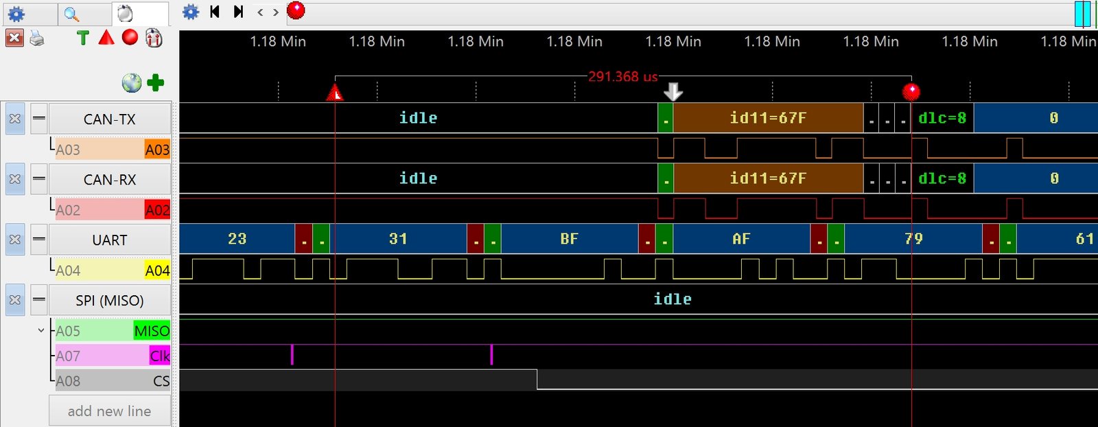 logic analyser waveforms