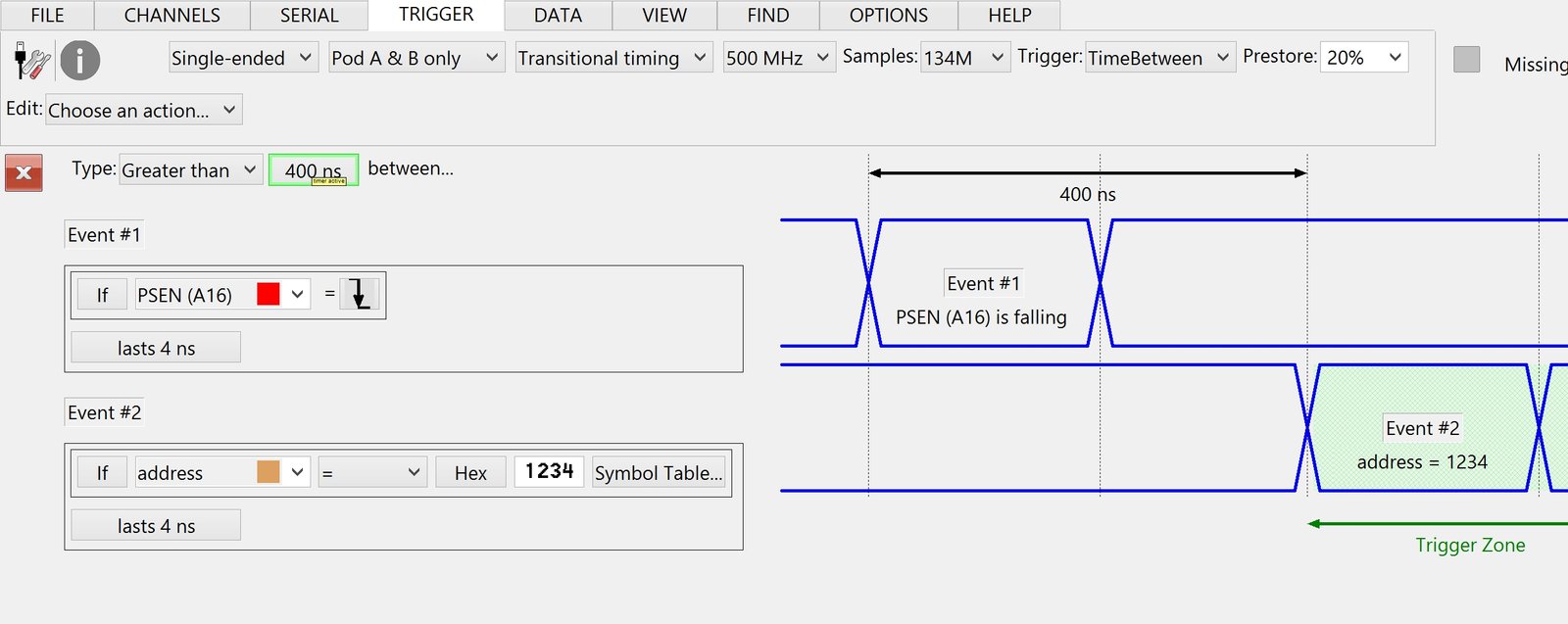 logic analyser waveforms